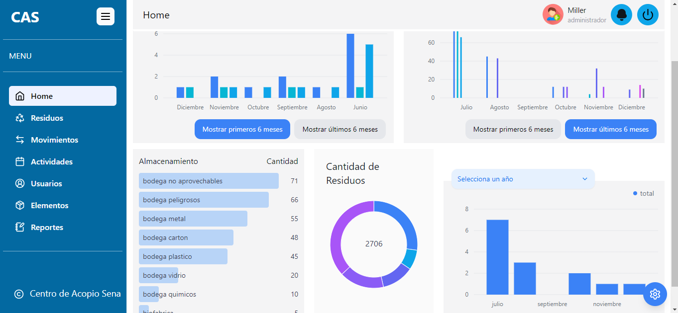 Plataforma POS & SaaS para Gestión Comercial